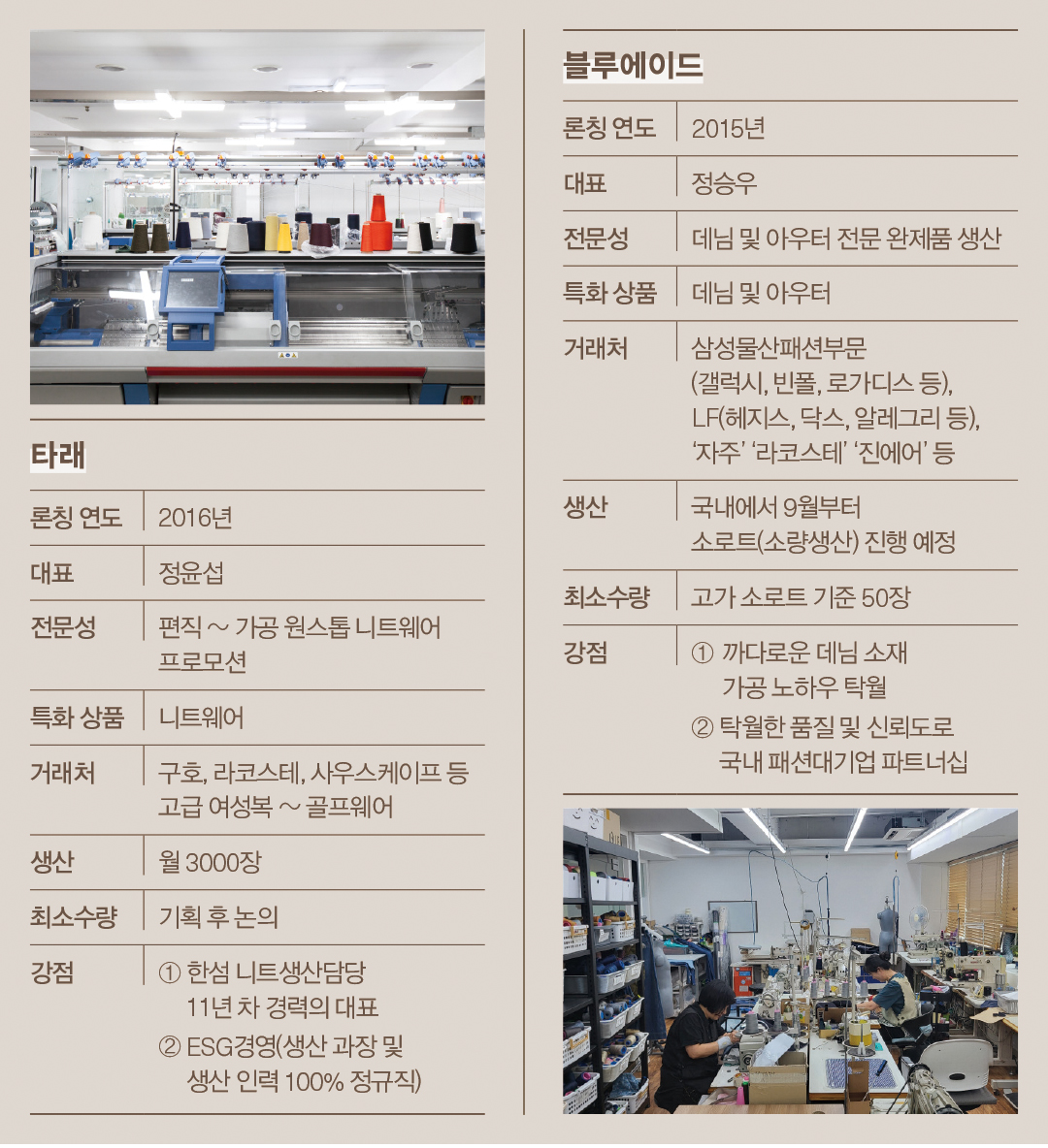 소재 & 복종 특화, 전문성 + 실력 갖춘 패션 프로모션 10  12745-Image